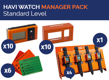 HAVi Watch Manager Pack – Standard Level