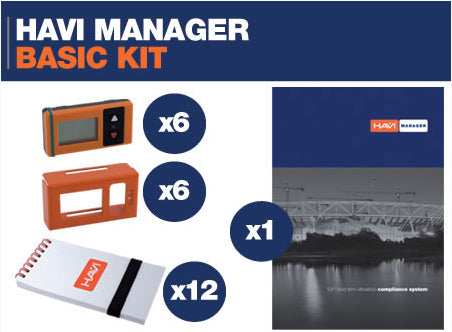 HAVi Manager Complete Basic Kit